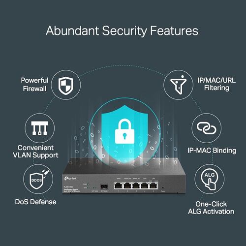 Router VPN Tp-Link TL-ER7206 Gigabit SafeStream Multi-WAN.