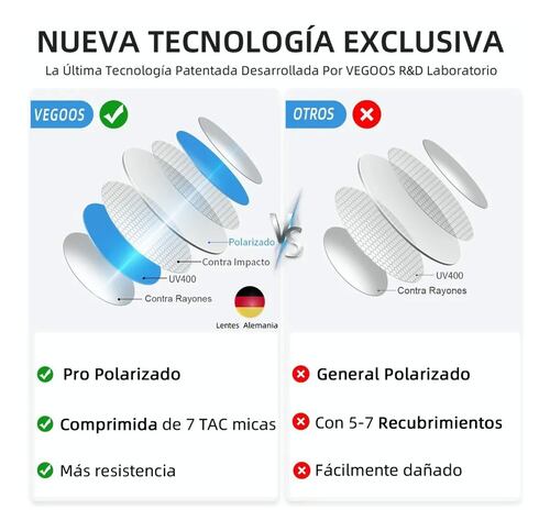 Lentes De Sol Dama Polarizados