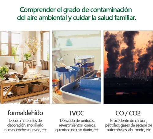 Monitor Detector De Co2 Blanco 