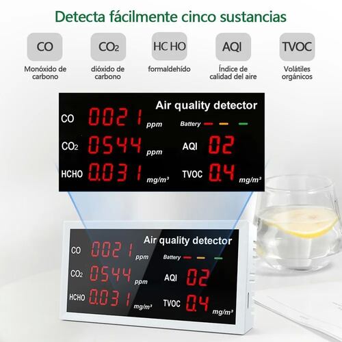 Monitor Detector De Co2 Blanco 