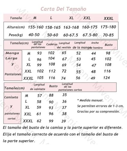 7 Piezas Pijamas  Azul de Corazones Talla M