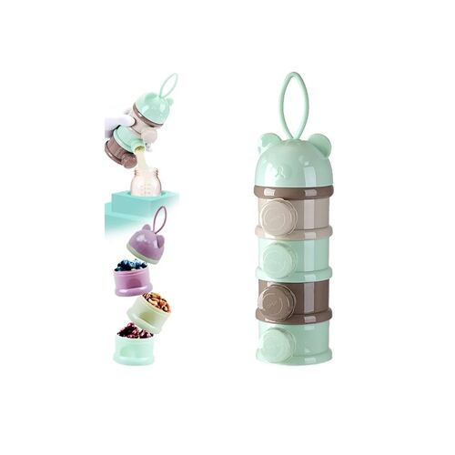 Dispensador Portátil Para Leche de Bebes 