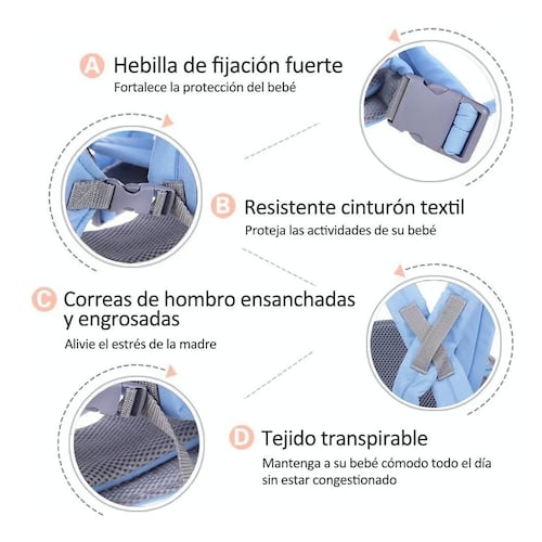 Cangurera Bebé 3 En 1 Azul Marino