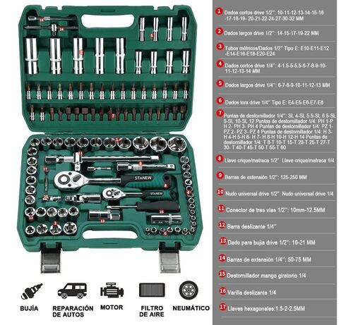 Juego De Herramientas Autocle 108 Pz Con Estuche Dados Verde