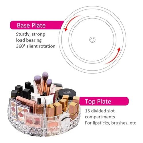 Organizador De Maquillaje De Rotación De 360 Grados