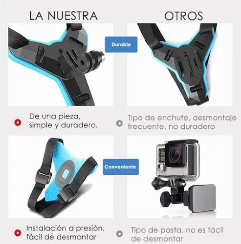 Montura De Casco Gopro Hero 9 /8/7/6/5/4/3 Para Moto Azul