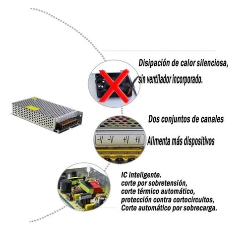 Fuente Conmutada 24v 5a 120w Blanco