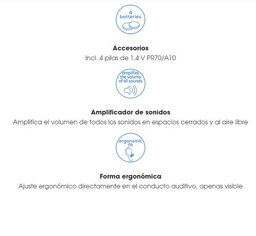 Par De Audífonos Auditivos Amplificador Sonido Ha60 Beurer.