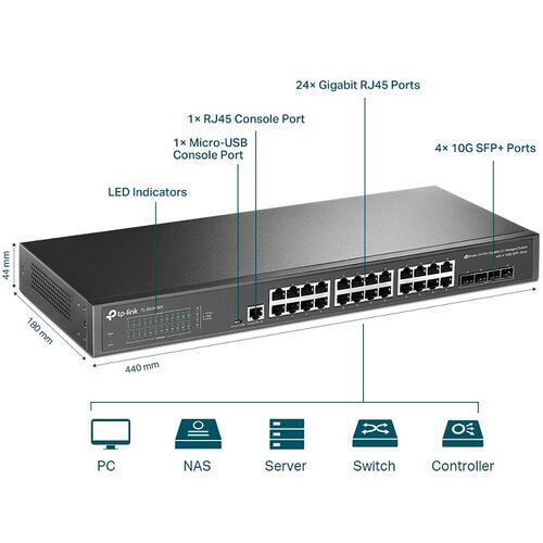 Switch 24 Puertos Tp-Link Gigabit L2+ Administrable Con 4 SFP+ 10Gbps TL-SG3428X