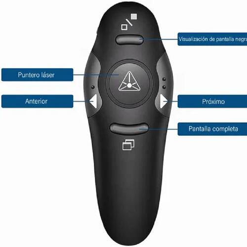 Apuntador Presentador Láser Inalámbrico Usb 