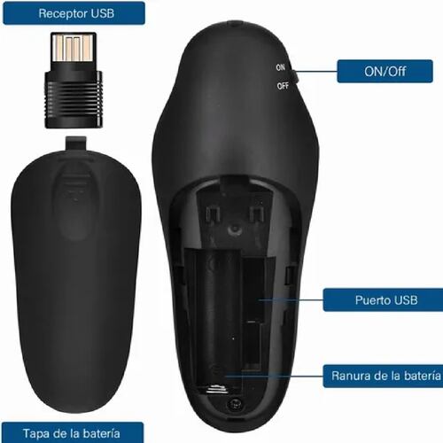 Apuntador Presentador Láser Inalámbrico Usb 