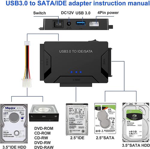 Conector de unidades externas, DVD,quemadores, blueray, discos duros, SATA, IDE, PC100