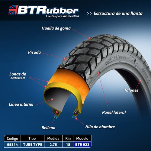 Llanta MOTO DP 60-40 Tube Type 2.75-18 BTR 923.