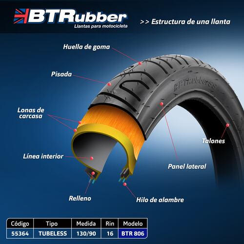 Llanta MOTO URBANO TUBELESS 130/90-16 BTR 806.