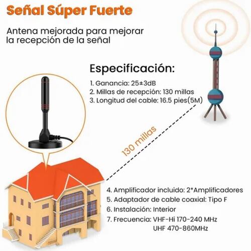Antena De Tv Digital Para Interiores Antena Hdtv 4k 1080p