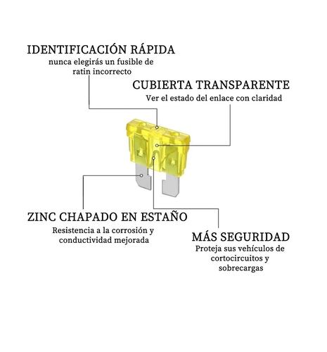 Kit Surtido De Fusibles Para Coche,fusibles Para Auto