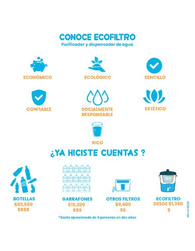 Ecofiltro Purificador Dispensador y Filtro de Agua Cobre Grande (20 L).