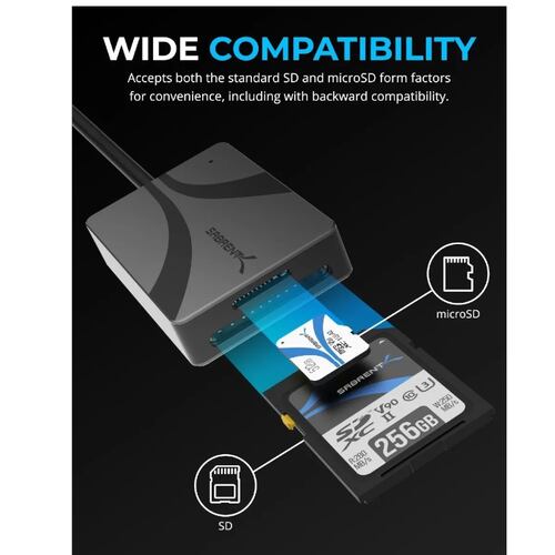 Lector Memorias USB-C SABRENT DUAL microSDXC SD / SDXC UHS-II