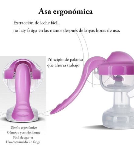 Extractor De Leche Manual Y Portátil Con Almacenamiento Lila