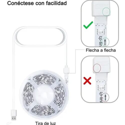 Tira De Luz Led Rgb 2 Rollos De 5m Y 2 Controles.