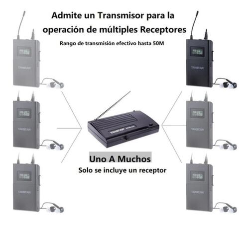 Sistema Takstar Wpm-200 Uhf Audio Inalámbrico