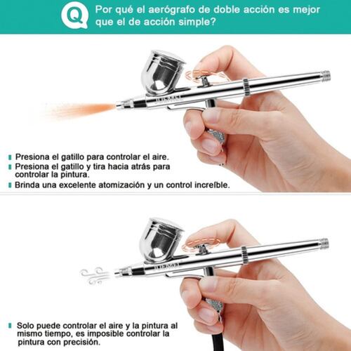 Kit Aerógrafo Multiuso Doble Acción Para Pasteles