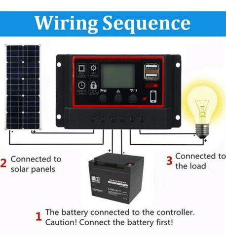 Cargador De Batería Tipo Panel Solar Para Auto 12v 30w
