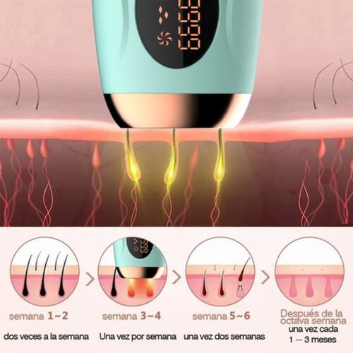 Depiladora Laser  Profesional Verde 