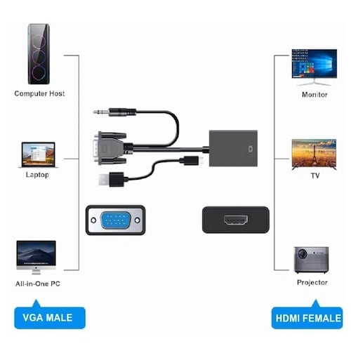 Convertidor Video Vga A Hdmi Audio Adaptadores Full Hd 1080p