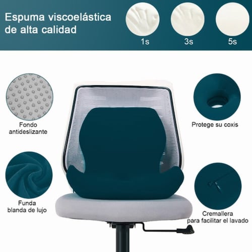 Juego De Almohadas De Soporte Lumbar Azul