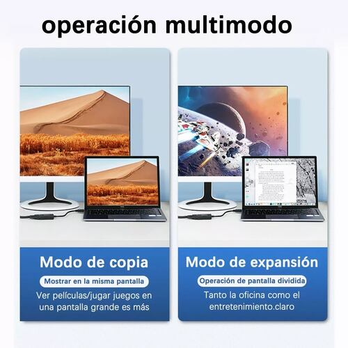 Adaptador Convertidor De Dvi-d A Vga