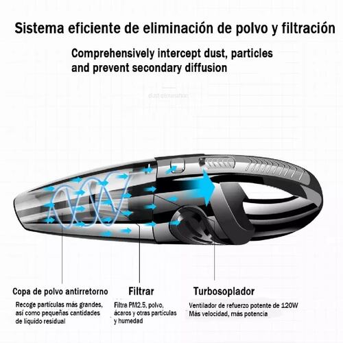 Aspiradora De Mano Portátil Usb Para Casa Y Auto