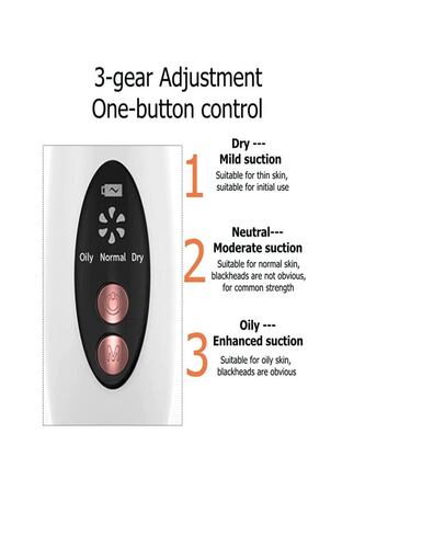 Limpiador de Poros  Facial Extractor Puntos Negros