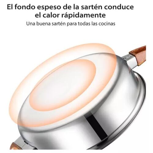 Bateria De Cocina 6 Pcs Cacerolas Y Sarten Acero Inoxidable