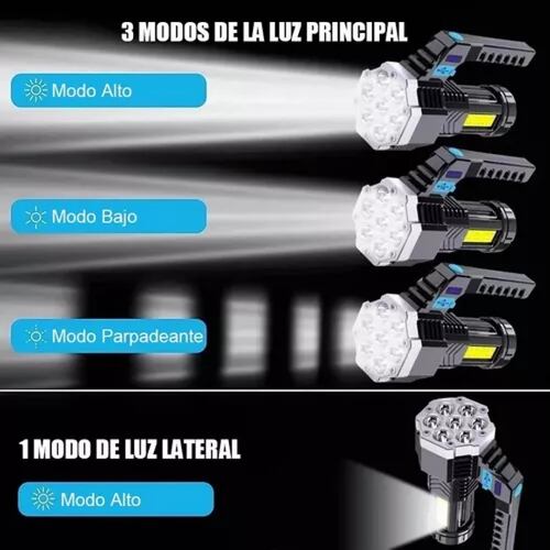 Linterna Táctica Recargable Lámpara De Mano Portátil Led+cob