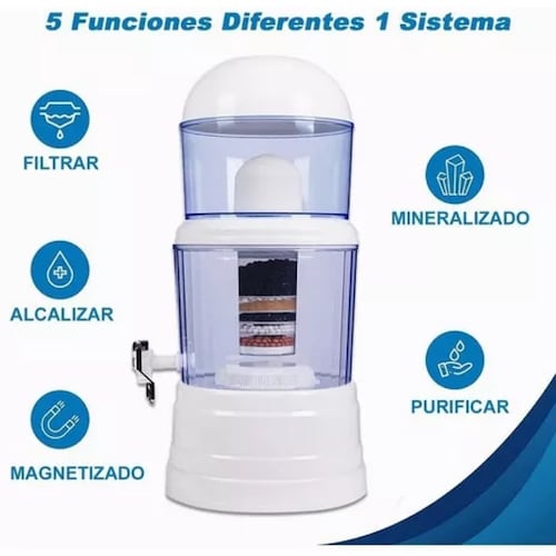 Purificador De Agua Para Casa U Oficina 14 Litros.