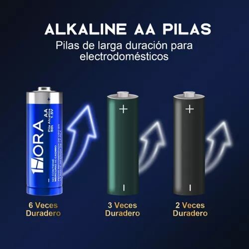 Paquete De 40 Pilas Con Estuches Baterias Alcalinas Aa.