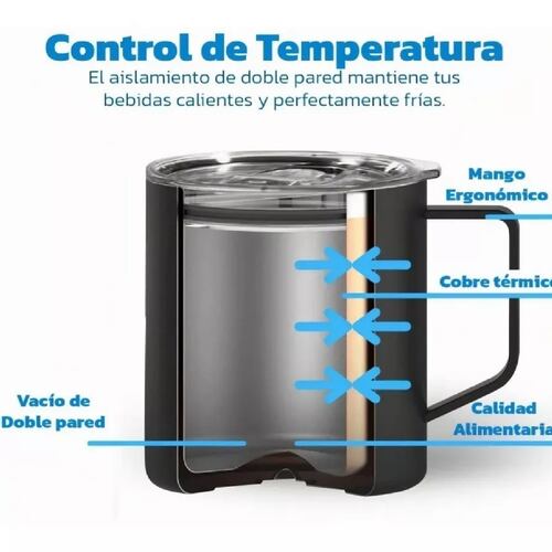 30oz Termo Portátil De Acero Inoxidable Calor Y Frío Taza Negro