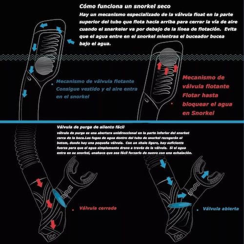 Gafas Anti Niebla Snorkel Mascara Buceo Buceo Snorkel