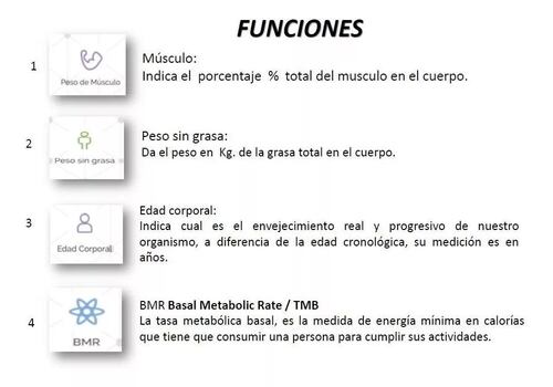 Bascula Bluetooth Peso Grasa Corporal Masa Osea Homecare.
