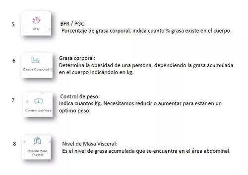 Bascula Bluetooth Peso Grasa Corporal Masa Osea Homecare.