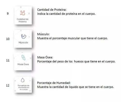 Bascula Bluetooth Peso Grasa Corporal Masa Osea Homecare.