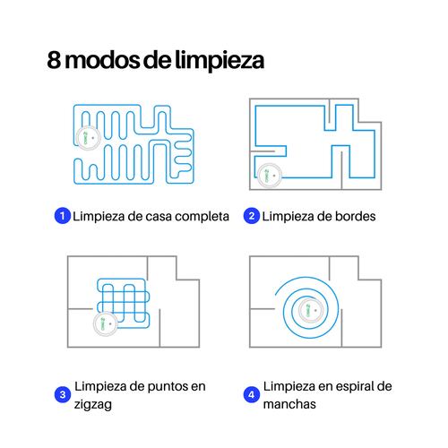 Robot Aspiradora Inteligente C50 Barre, Trapea y Autocarga - Alexa y Google.