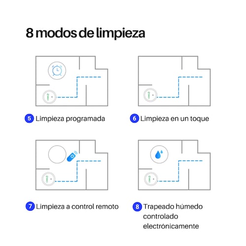 Robot Aspiradora Inteligente C50 Barre, Trapea y Autocarga - Alexa y Google.
