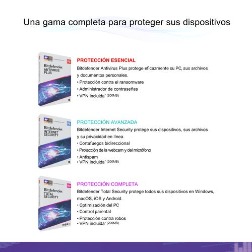 Bitdefender Antivirus Plus 1 Usuario, 2 Años