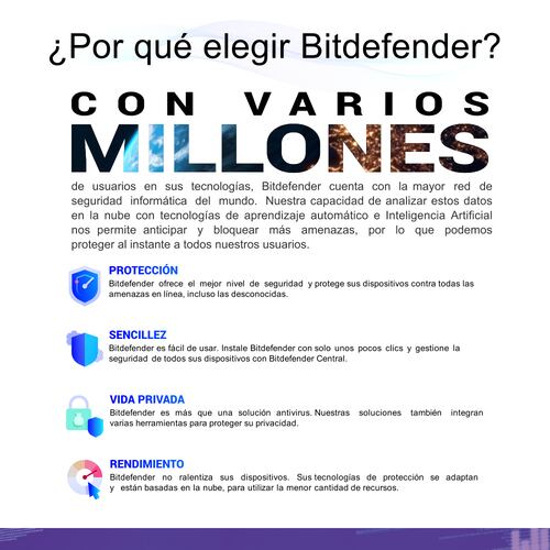 Bitdefender Antivirus Plus 1 Usuario, 2 Años