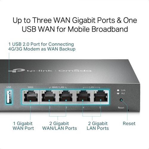 Router VPN Tp-Link ER605 Gigabit Omada