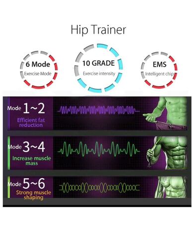 Ejercitador Ems Abdomen + Brazos+Gluteos Ejercitador Gimnasia Pasiva