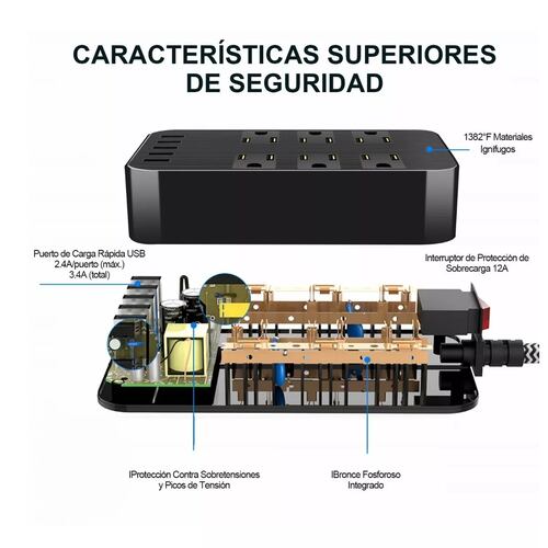 Multicontacto Regleta Enchufe Con Usb Protector Sobretensión