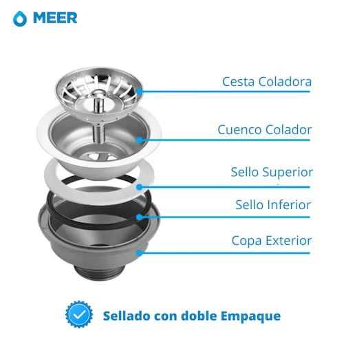 Tarja Doble de Submontar, Incluye Mezcladora y Contra Canasta.
